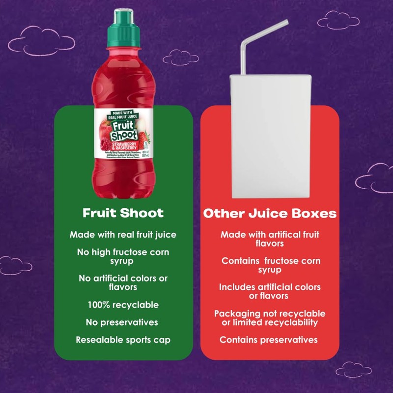 FRUIT SHOOT Strawberry & Raspberry With Real Fruit Juice -