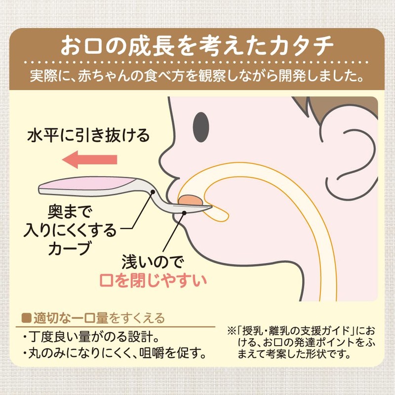 Pigeon Fresh Spoon & Fork with Case