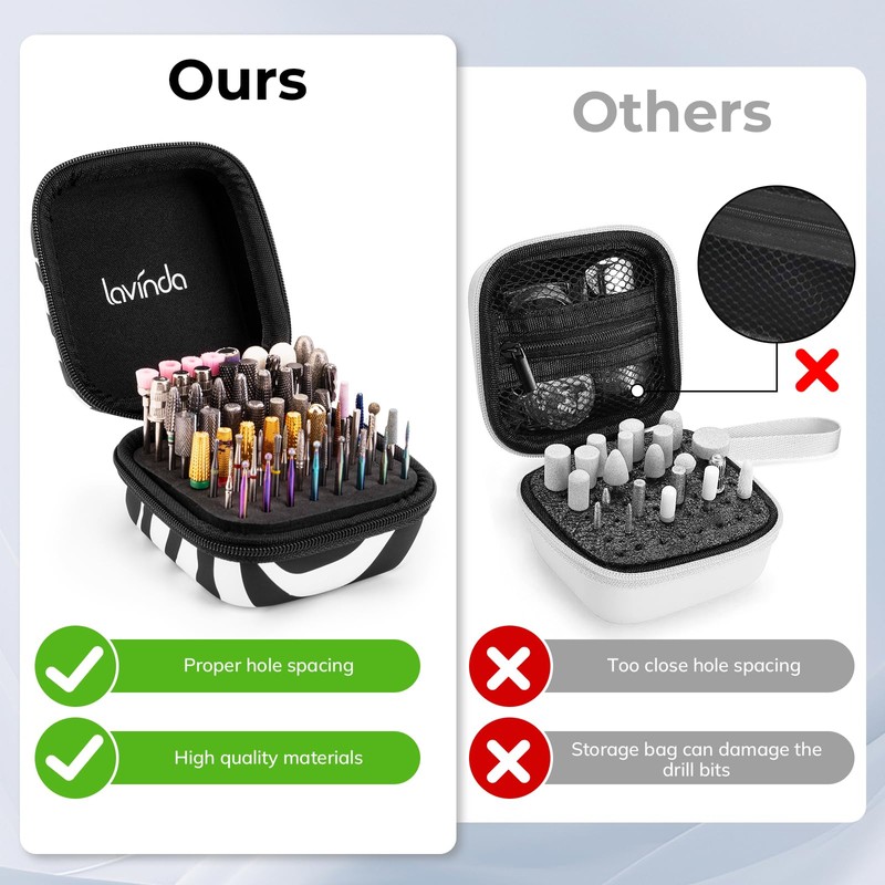 Lavinda Zebra Print Nail Drill Bits Holder, 64 Holes Dustproof