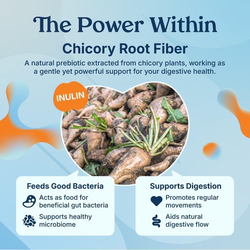 Poop Like a Champion Fiber Gummies – 5g Fiber per