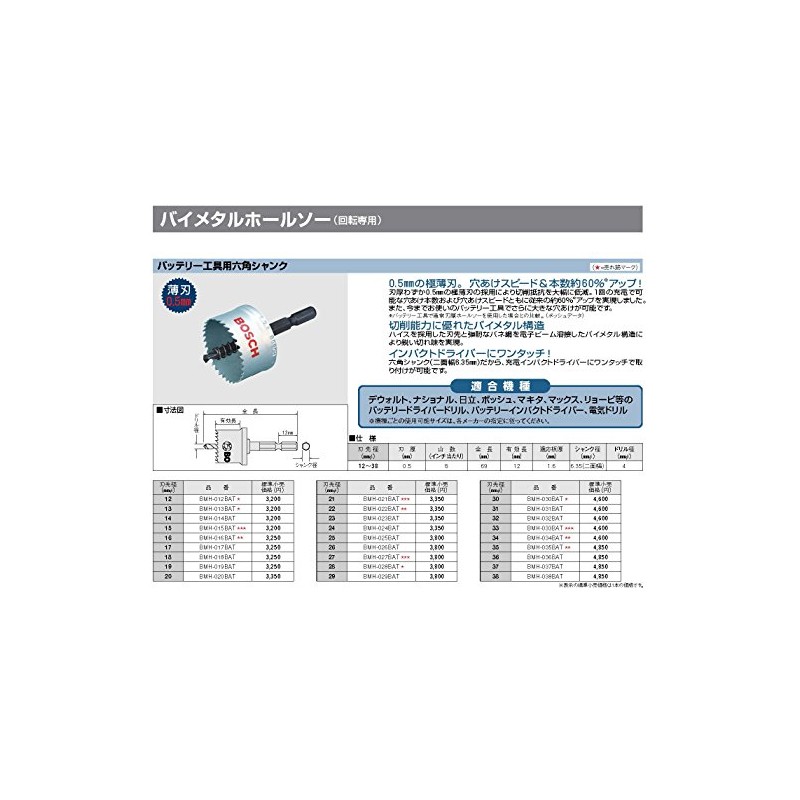 Bosch BMH-035BAT Bi-Metal Hole Saw (Hexagonal Shank) 1.4 inches (35