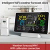 WIFI Weather Station Wireless Indoor Outdoor Hygrometer Thermometer Temperature Humidity