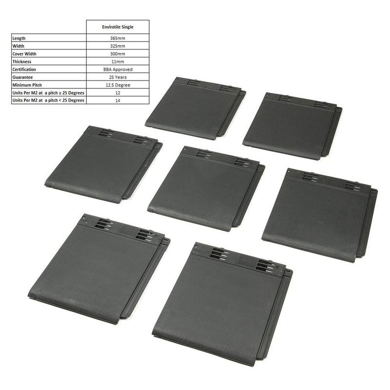 Envirotile Plastic Slates/Roof Tiles/Roof Shingles - Anthracite Grey