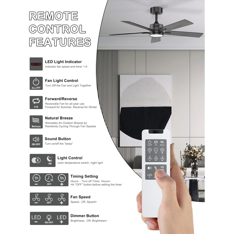 Ohniyou 48'' Ceiling Fans with Lights and Remote, 6 Speeds,