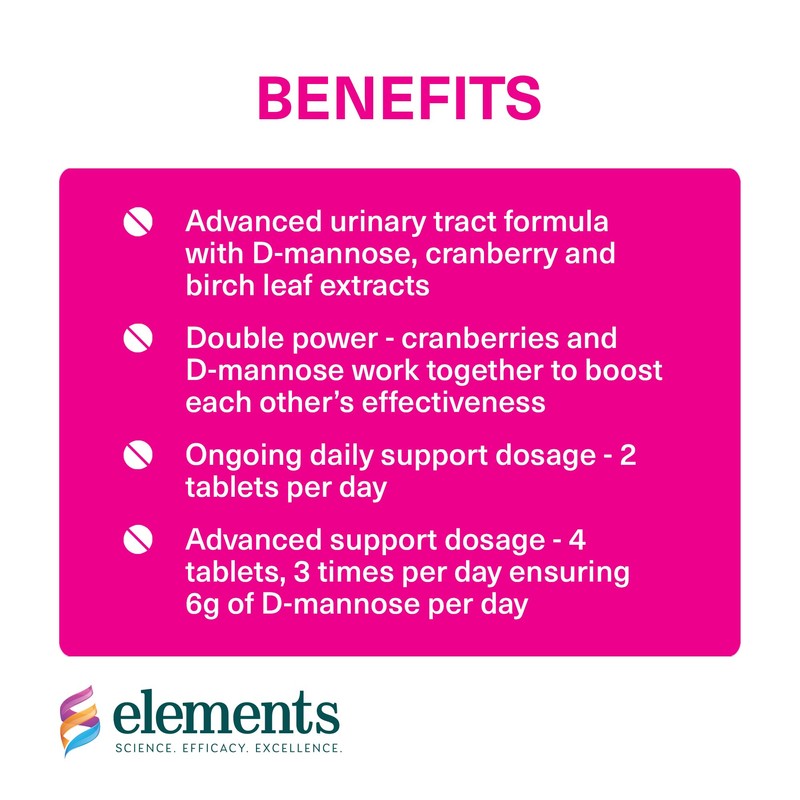Elements UT Rescue - Supplement for Urinary Tract Support with