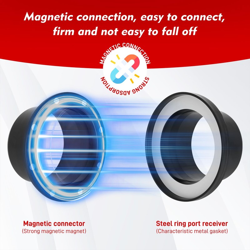 4" & 2.5"Magnetic Dust Collection Fittings for Dust Collectors, 14-Piece