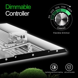 TheOneGrow MA2000 200W LED Grow Light Full Spectrum | Commercial Plant Light Panel with Daisy Chain & Dimming | 2x4ft/4x4ft Coverage for Hydroponic Vegetables & High-Yield Plants