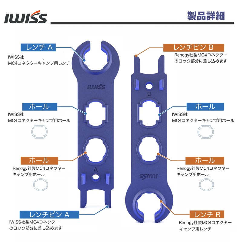 IWISS MC4-SPANNER-AB MC4 Connector, Mounting Wrench for Solar Cable Connection,