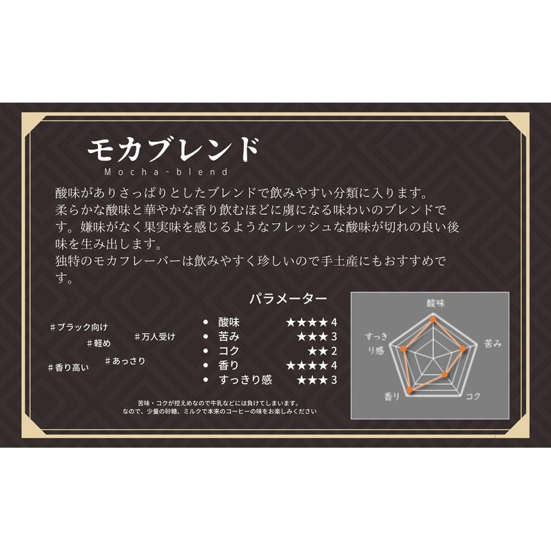 Toa Coffee Shokai Coffee Specialty Shop Founded in 1969, Coffee
