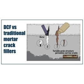 ConSandtrate Concrete Crack Filler - Gray - 2 LB (Single Bottle) for Filling in Concrete Cracks on driveways, walkways and patios