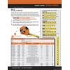 Keson PGT181033V Short Tape Measure with Nylon Coated Steel Blade
