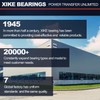 XiKe 4036ER2003A, 4280FR4048C and 4280FR4048K Front Load Washer Tub Bearing