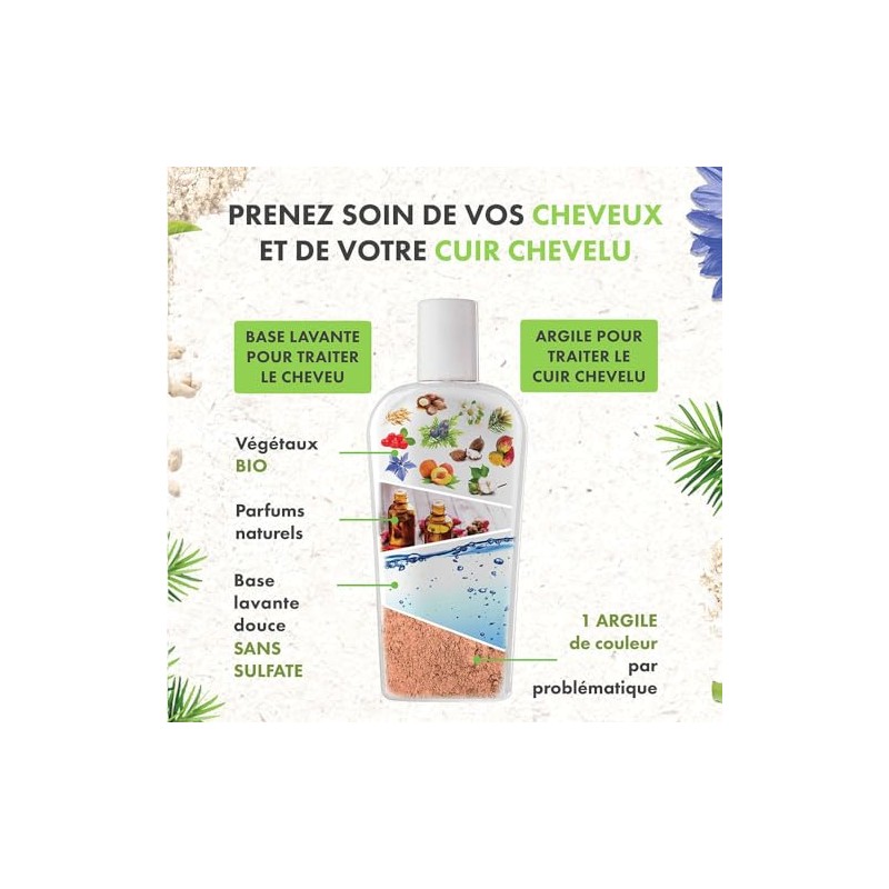 Shampooing bio anti chute 250 ml