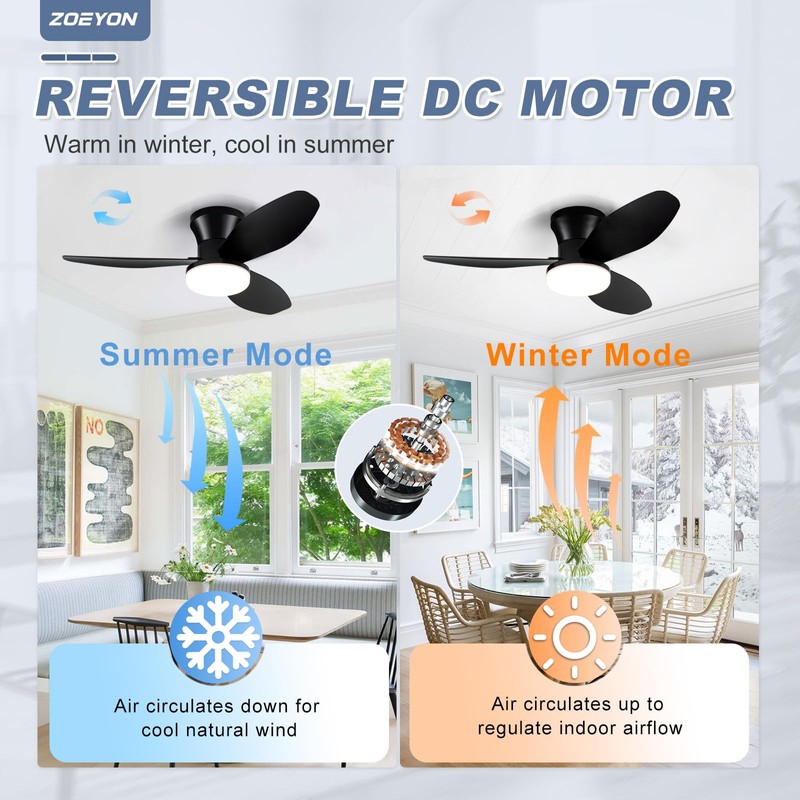 ZOEYON Small Ceiling Fan with Light - 35 Inch Flush
