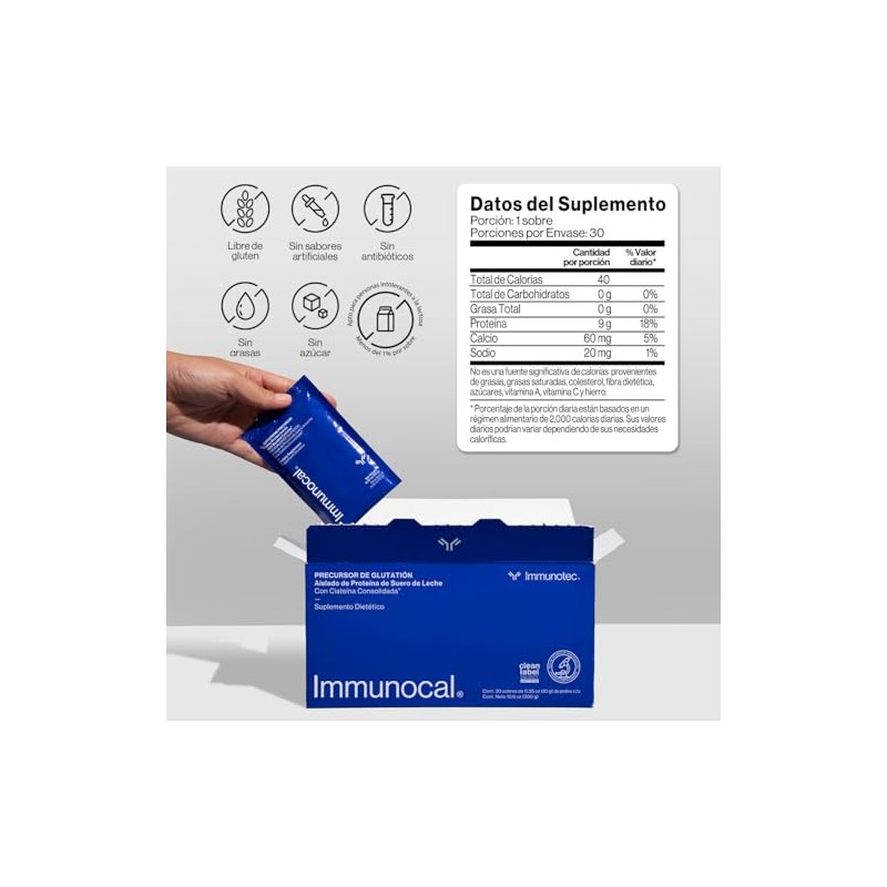 Immunocal Original, Precursor de Glutatin Aislado de Protena de Suero