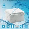 YETLEBOX Waterproof Electrical Box Dustproof Junction Box Weatherproof IP67 ABS