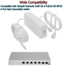 54V 210W Power Adapter（White） 3.9A Output for Ubiquiti UniFi XG