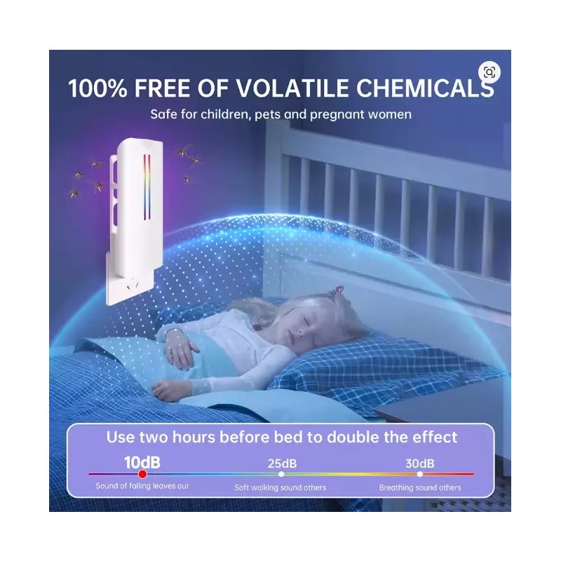 Burlan Flying Insect Trap Plug in Mosquito Bug Zapper with