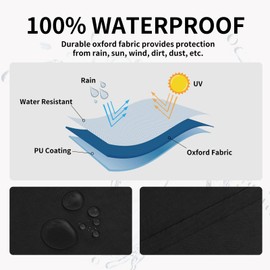 Easy-Going 100% Waterproof Outdoor Curtains Windproof Weatherproof Porch Curtains, Premium Thick Outdoor Privacy Grommet Top Panels for Patio, Gazebo and Pergola, 2 Panels, 54x84 inch, Black