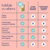Fab Tab Multi Purpose Cleaner Cleaning Tablets, Eco-Concious Refillable Glass