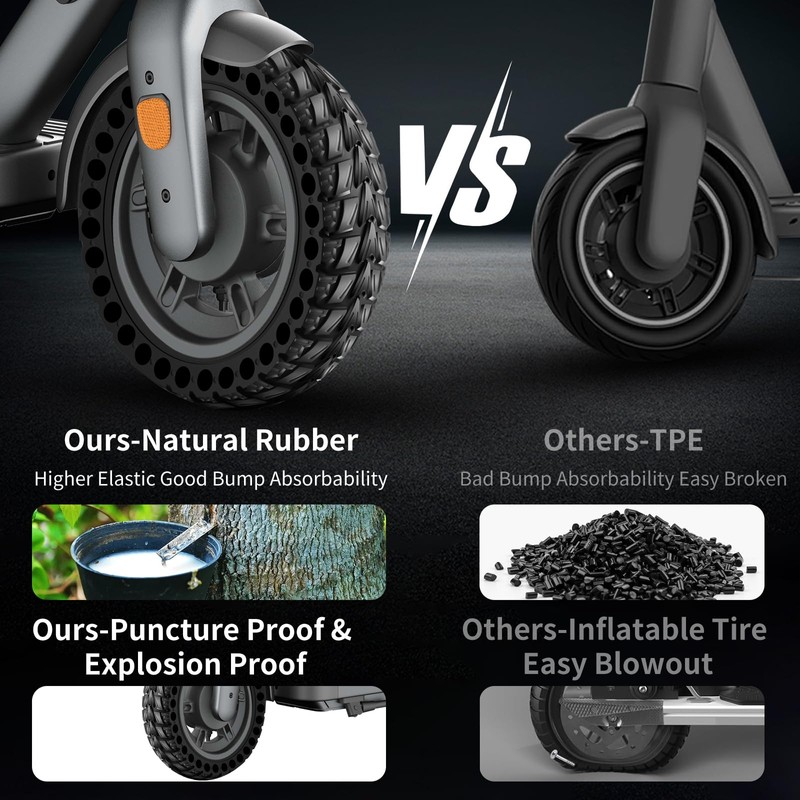 BANGTING 2PCS 60/70-6.5 Scooter Tire, 10x2.5 inch Tire Solid for