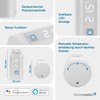 Homematic IP Smart Home Radiator Thermostat, Evo, Digital Heater Thermostat,