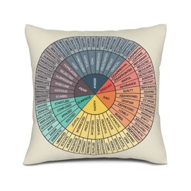 Fevayeer Wheel of Emotions Decorative Throw Pillow Covers 18x18 in Therapy Office Home Decor Square Throw Pillow Case for Bedroom Living Room Sofa Car Cushion Covers