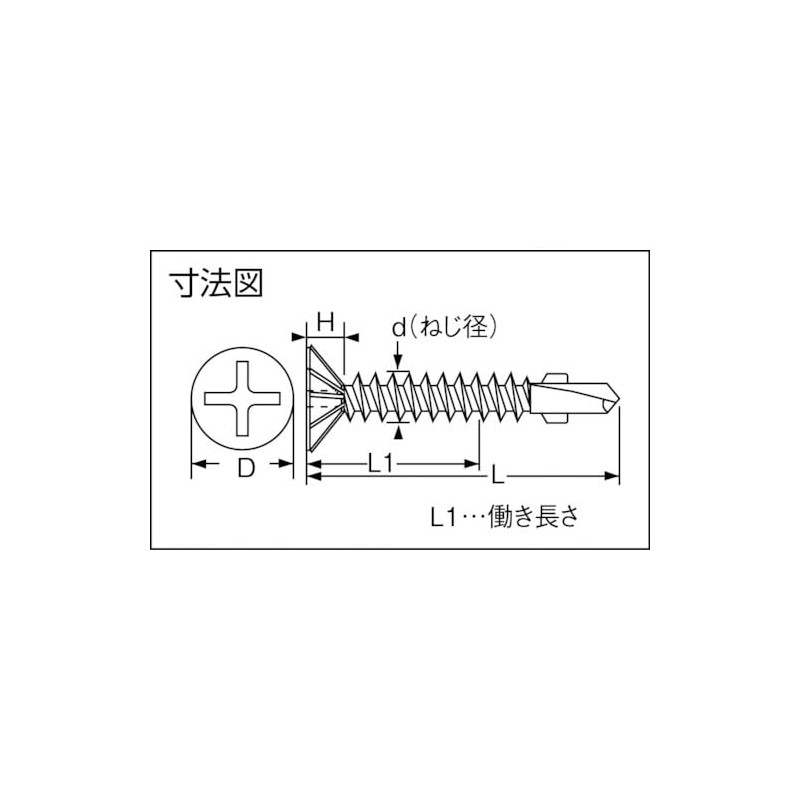 TRUSCO(トラスコ) ドリルねじ リーマーフレキ ステンレス M4×28 20本入 SBW-28