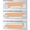 Athmer Wind-EX Automatic Door Seal for Internal Use White 1110