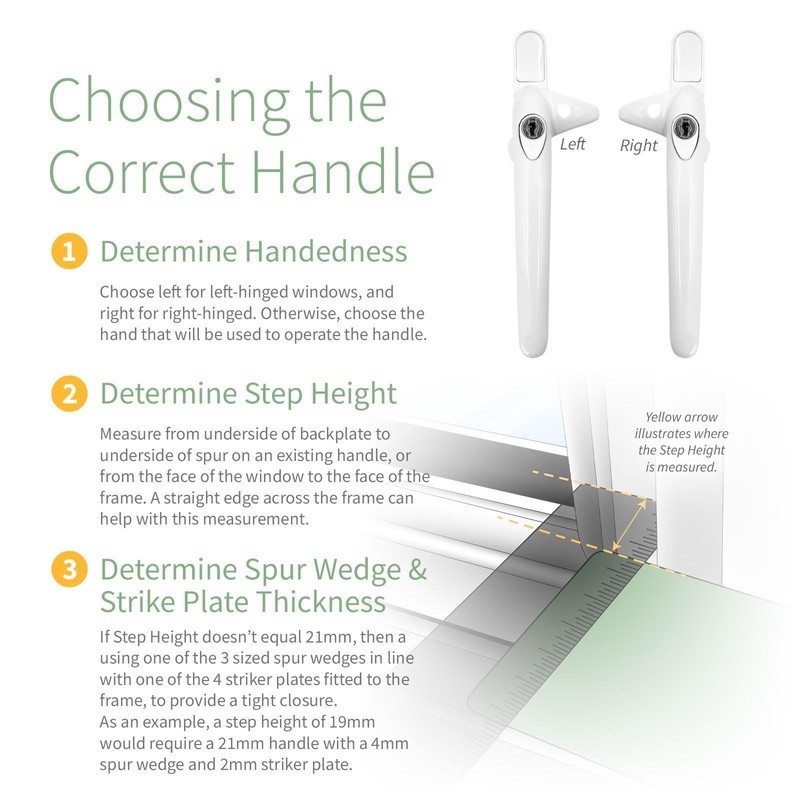 Universal Cockspur Window Handle Kit - Right, White/White