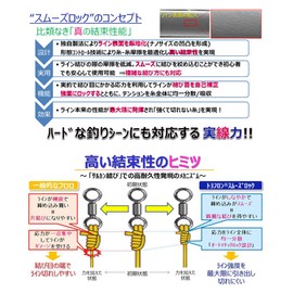 Toray Toyofuron Smooth Lock, 166.4 ft (50 m) / No. 1.7