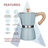AGOGO Milano Moka pot, Stovetop Espresso maker, Greca Coffee Maker,