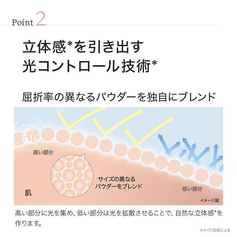 Serum Fit Silky Nude Cushion Foundation #21 Natural Beige