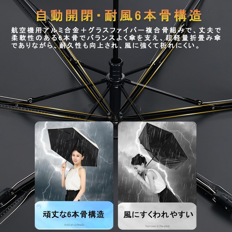 Parasol, 100% UV Protection, Completely Light Blocking, Heat Blocking, Ultra