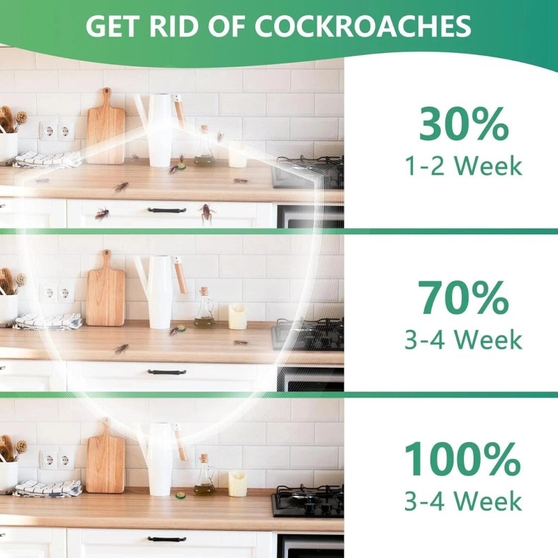 h.n Roach Killer Cockroach Traps for Indoor & Outdoor Infestation