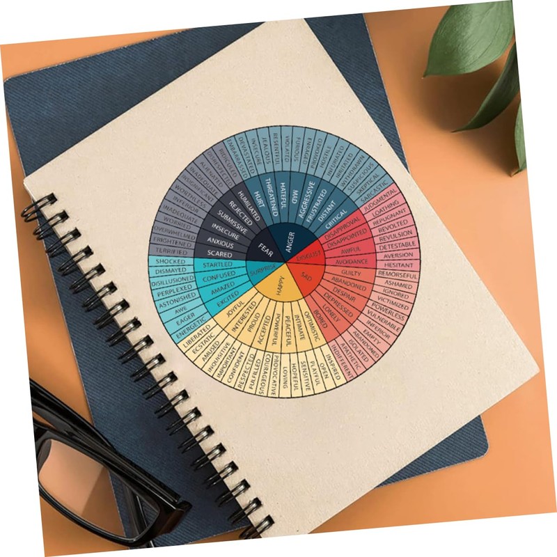 Operitacx Feelings Chart Sticker Set Mental Health Decor Wall Art