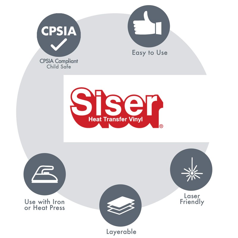 Siser EasyWeed HTV 11.8" x 2ft Roll - Iron on