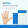 GloveOn COATS Nitrile Handy Pack Disposable Gloves Suitable for Medical,