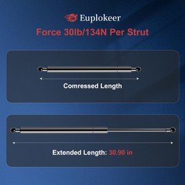 Euplokeer Qty(2) SL28-30 GSNI-3200-30 30in 30lb/134N Universal Gas Strut with Mounting Brackets, ML28-30 Lift Support Shock for RV Camper Outside Kitchen Cabinet Truck Tonneau Cover Basement Door Part