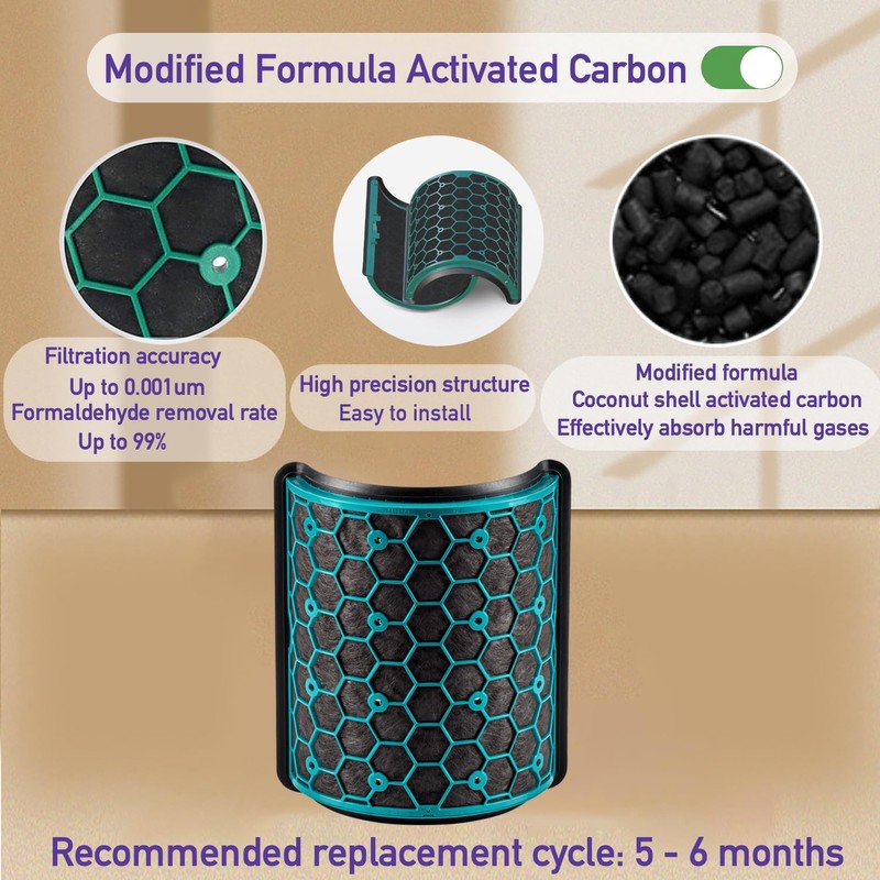 Filter Replacement for Dyson TP04 HP04 - DP04 TP05 DP05,