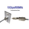 Sunnytech 6 Pack CAT7 10GBase-T, 1200MHz, RJ45 Shielded Keystone Jack