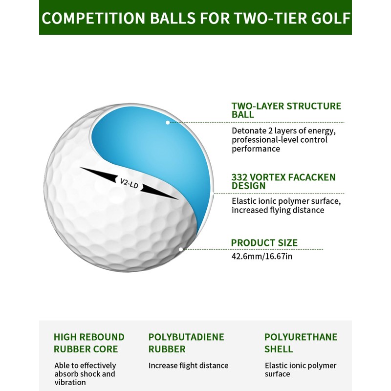 CAITON Golf Balls Set - High Performance Competition Balls, Dual-Layer