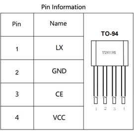 Young Wolf 50pcs Solar Lawn Light Control Chip YX8018 LED Driver Solar Garden Light Transistor TO-94 1.2V 30mA Electronic Component