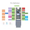 LUCKFOX -Pico-Plus with Ethernet Port -RV1103 Linux Micro Development Board,