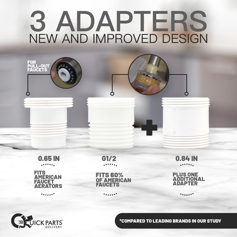 Kitchen and Bathroom Faucet Filter Kit - Includes 10 Adapters