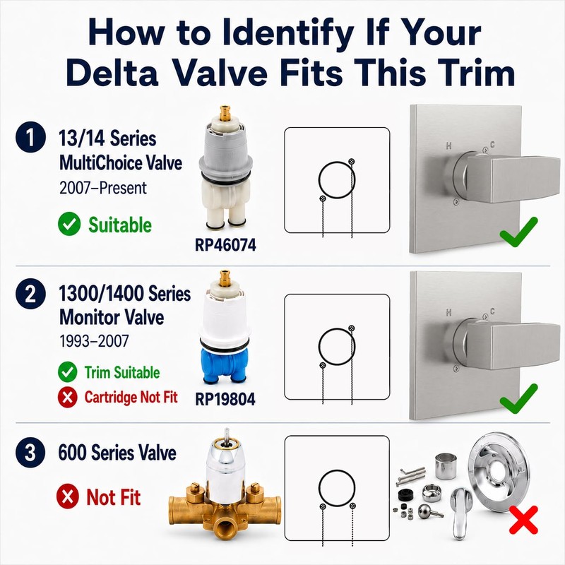 Replacement for Delta 13/14 Series Shower Handle Trim Kit with