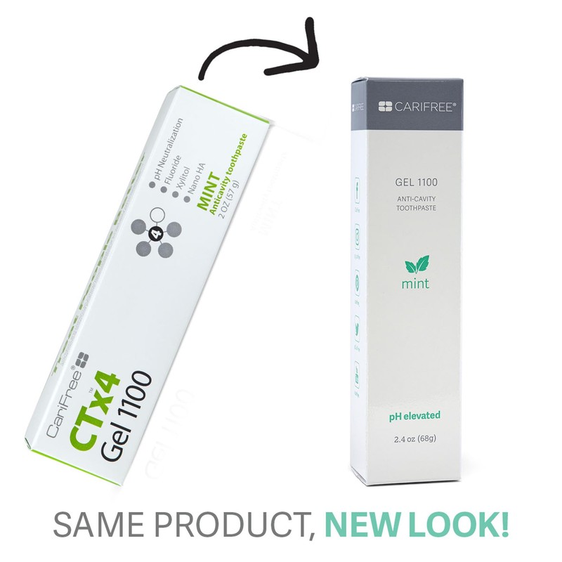 CariFree Gel 1100 (Mint) Anti-Cavity Fluoride Toothpaste with Nano Hydroxyapatite,
