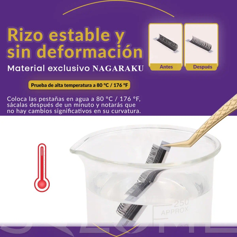 Extensiones De Pestañas Forma U 2d Uu Nagaraku Mix C
