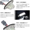 LED License Lamp for 36 LED White License Plate Light