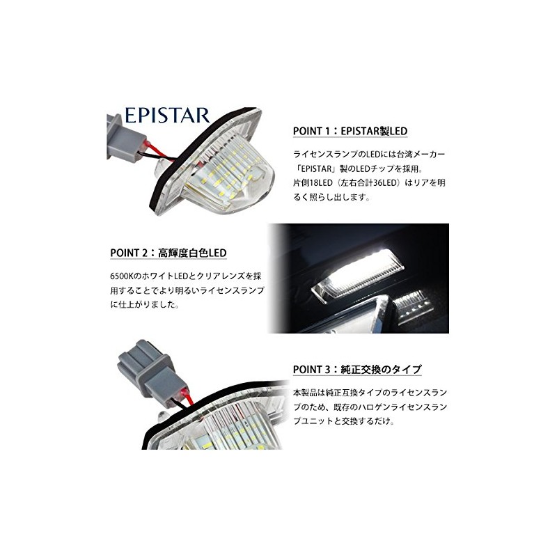 LED License Lamp for 36 LED White License Plate Light